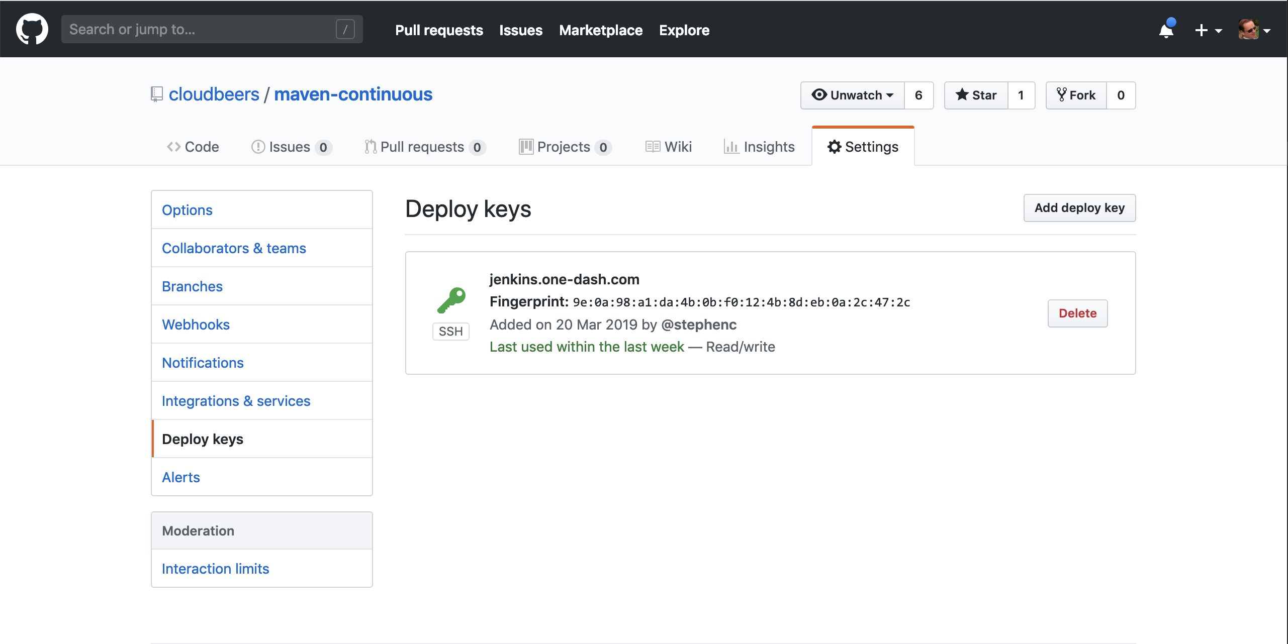 A deploy key configured in the GitHub repository